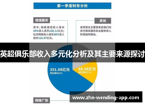 英超俱乐部收入多元化分析及其主要来源探讨 英超俱乐部收入多元化分析及其主要来源探讨