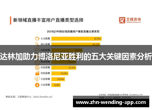 达林加助力博洛尼亚胜利的五大关键因素分析