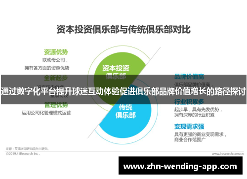通过数字化平台提升球迷互动体验促进俱乐部品牌价值增长的路径探讨 通过数字化平台提升球迷互动体验促进俱乐部品牌价值增长的路径探讨
