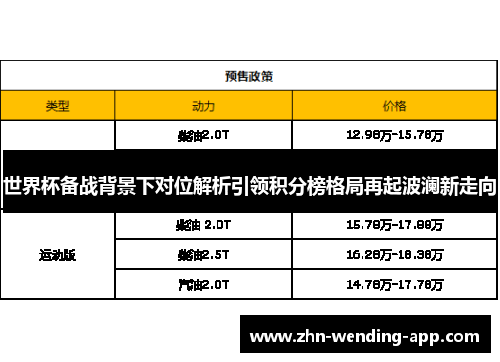 世界杯备战背景下对位解析引领积分榜格局再起波澜新走向