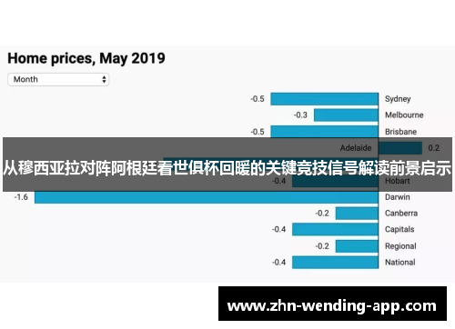 从穆西亚拉对阵阿根廷看世俱杯回暖的关键竞技信号解读前景启示