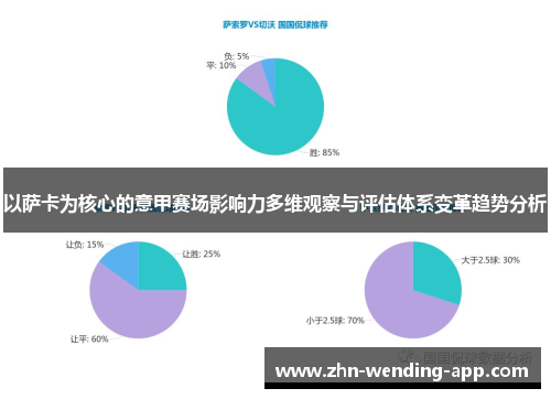 以萨卡为核心的意甲赛场影响力多维观察与评估体系变革趋势分析