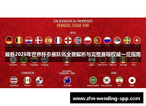 最新2026年世界杯参赛队伍全景解析与完整赛程权威一览指南 最新2026年世界杯参赛队伍全景解析与完整赛程权威一览指南